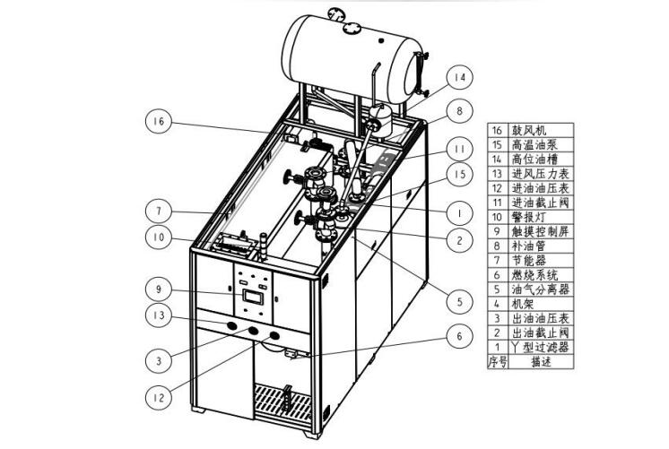 中能温控燃气模温机的优点 特殊技术要点是什么(图2) QQ截图20221117152549.jpg